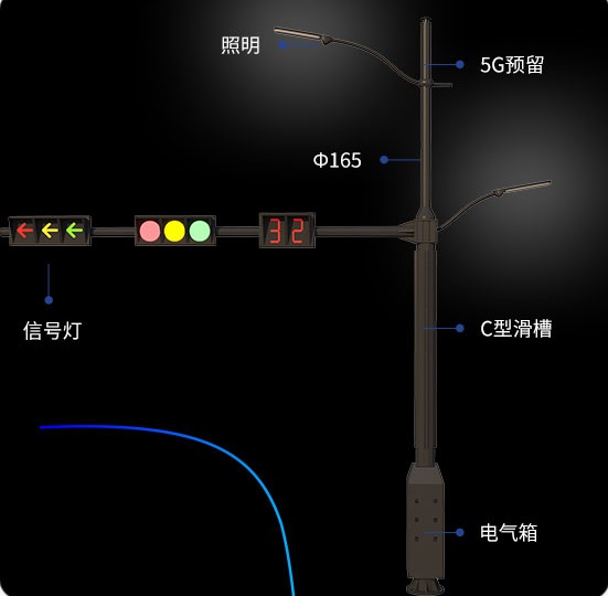 交通灯红绿灯路灯组合杆共杆